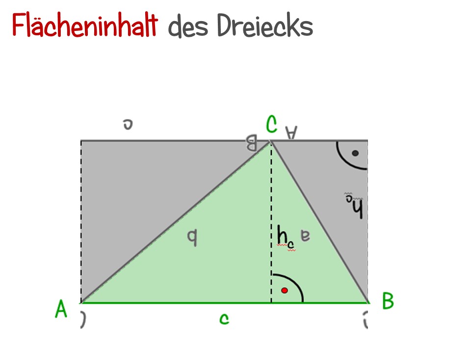 Der Flächeninhalt Und Umfang Des Dreiecks